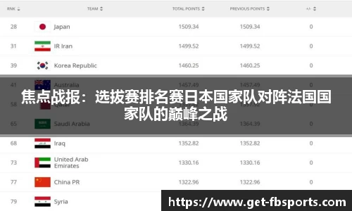 焦点战报：选拔赛排名赛日本国家队对阵法国国家队的巅峰之战