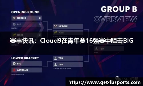 赛事快讯：Cloud9在青年赛16强赛中阻击BIG